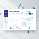 Designing turnaround time and sla: Turbocharge Client Trust