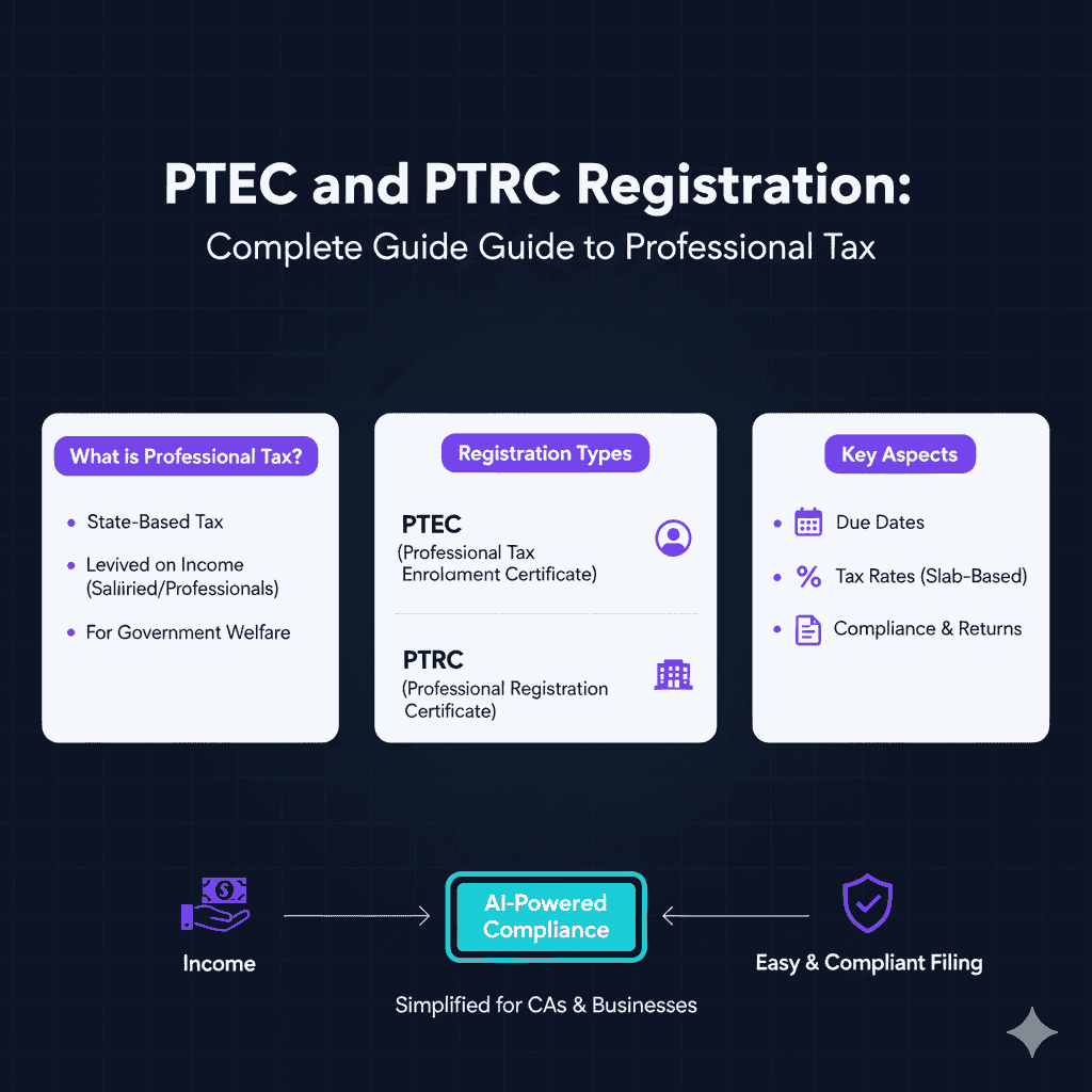 PTEC and PTRC Registration: Complete Guide to Professional Tax